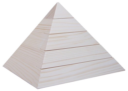 veľká pyramída